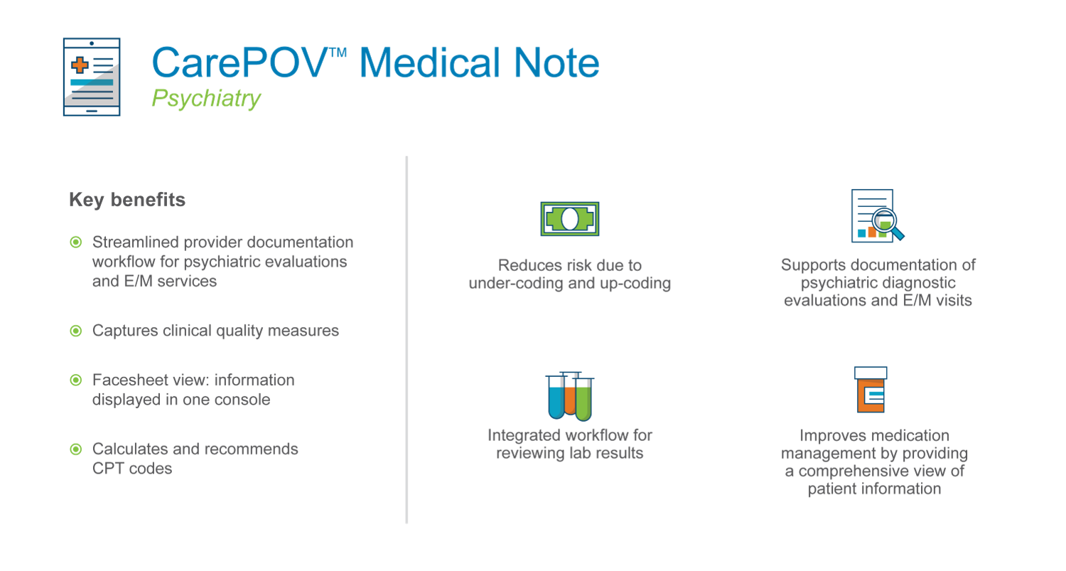 CarePOV Medical Note Psychiatry