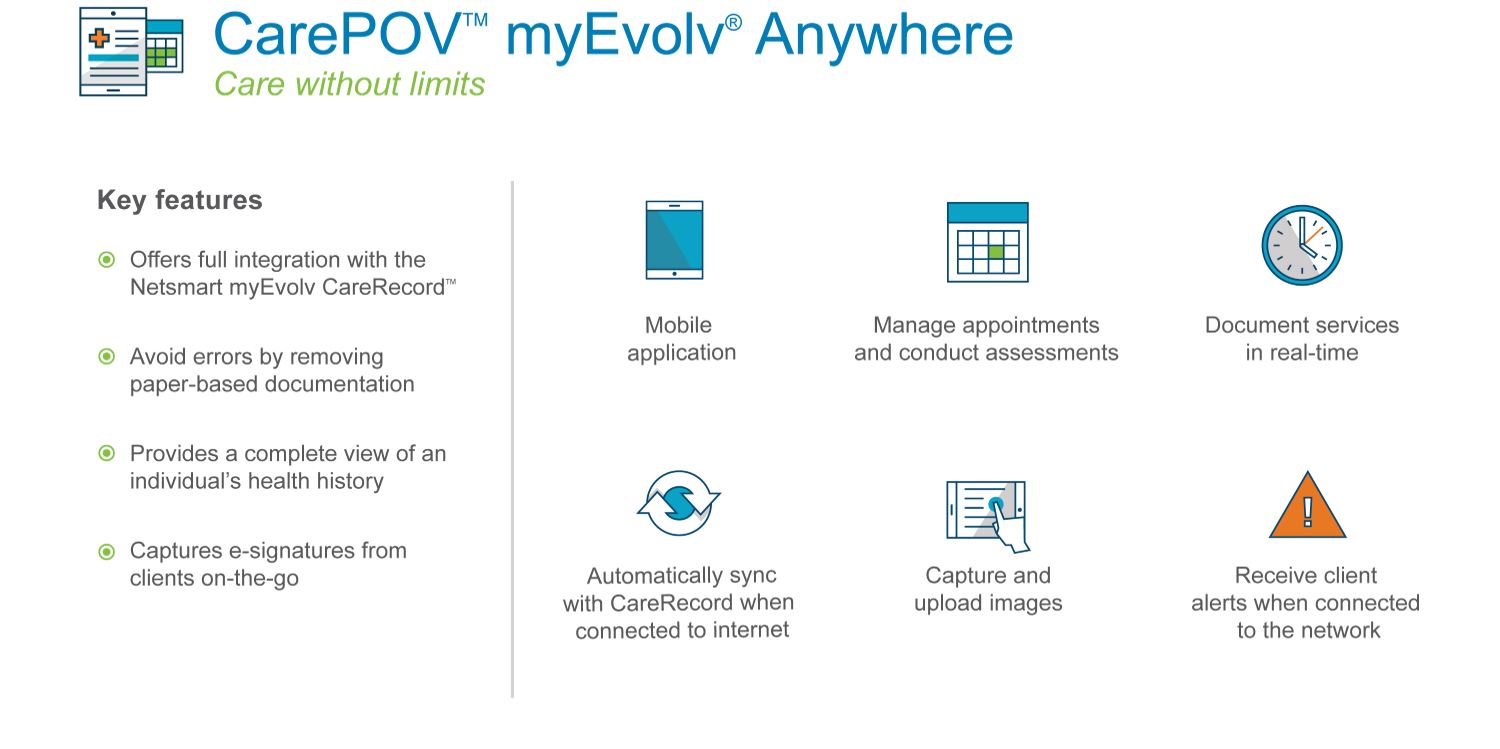 Myevolv Netsmart Login