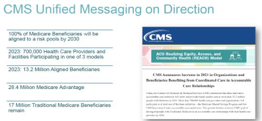 CMS Unified Messaging on Direction - Selecting the Best Post-Acute Value-Based Care Models