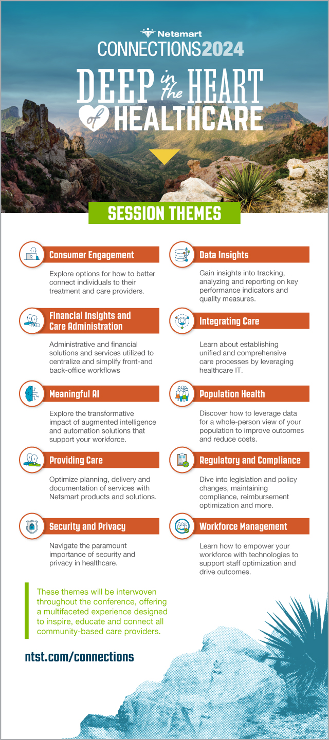 Agenda CONNECTIONS2024 Netsmart