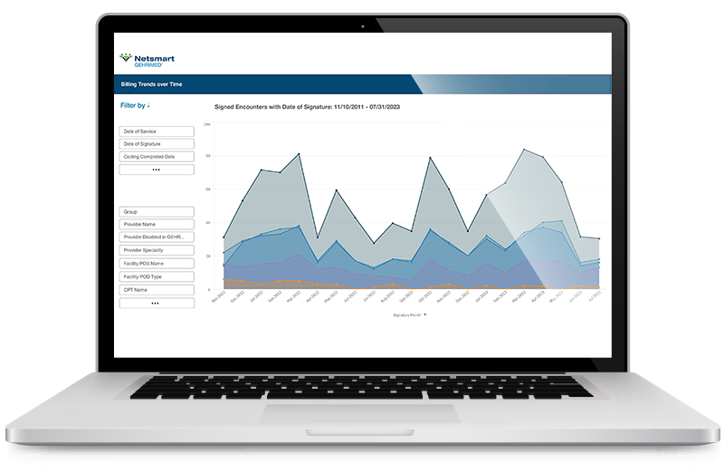 Laptop displaying revenue cycle management graph - Netsmart GEHRIMED is the leading geriatric EHR and care management software designed for geriatric care settings