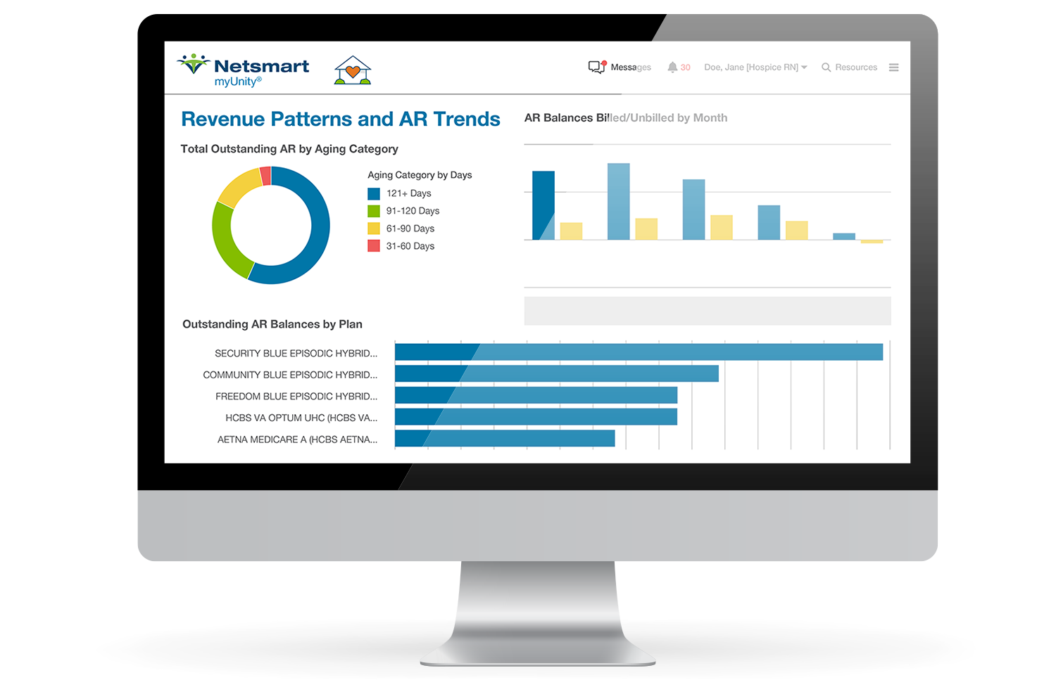 myunity-analytics - Netsmart myUnity® EHR for post-acute care settings