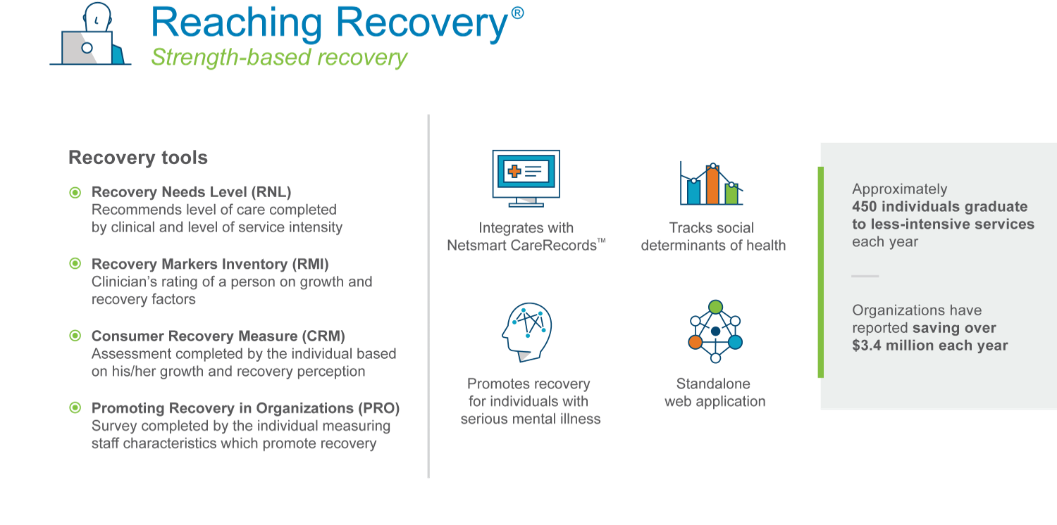 Mental Illness Recovery Focused Outcome Software: RNL, RMI, CRM, & PRO ...