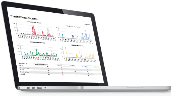 Physical Therapy Documentation Software | Physical Therapy Billing Software | Physical Therapy EMR