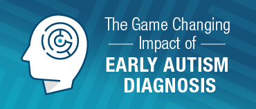 EarliPoint Health and Netsmart aim to delivery clarity to families